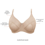 Parfait Lingerie Minimizer Enora Minimizer Bra - E. Nude